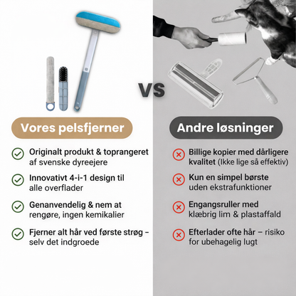 NordClean - Pelsfjerner